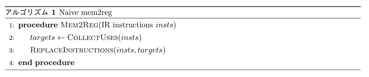 アルゴリズム1
