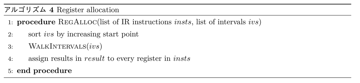 アルゴリズム4