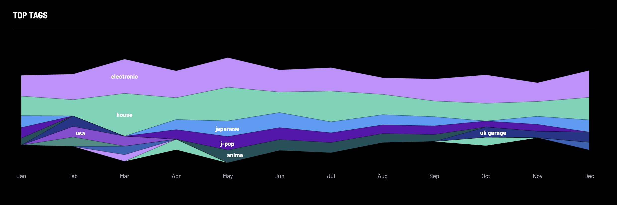 そう思う　よ〜
